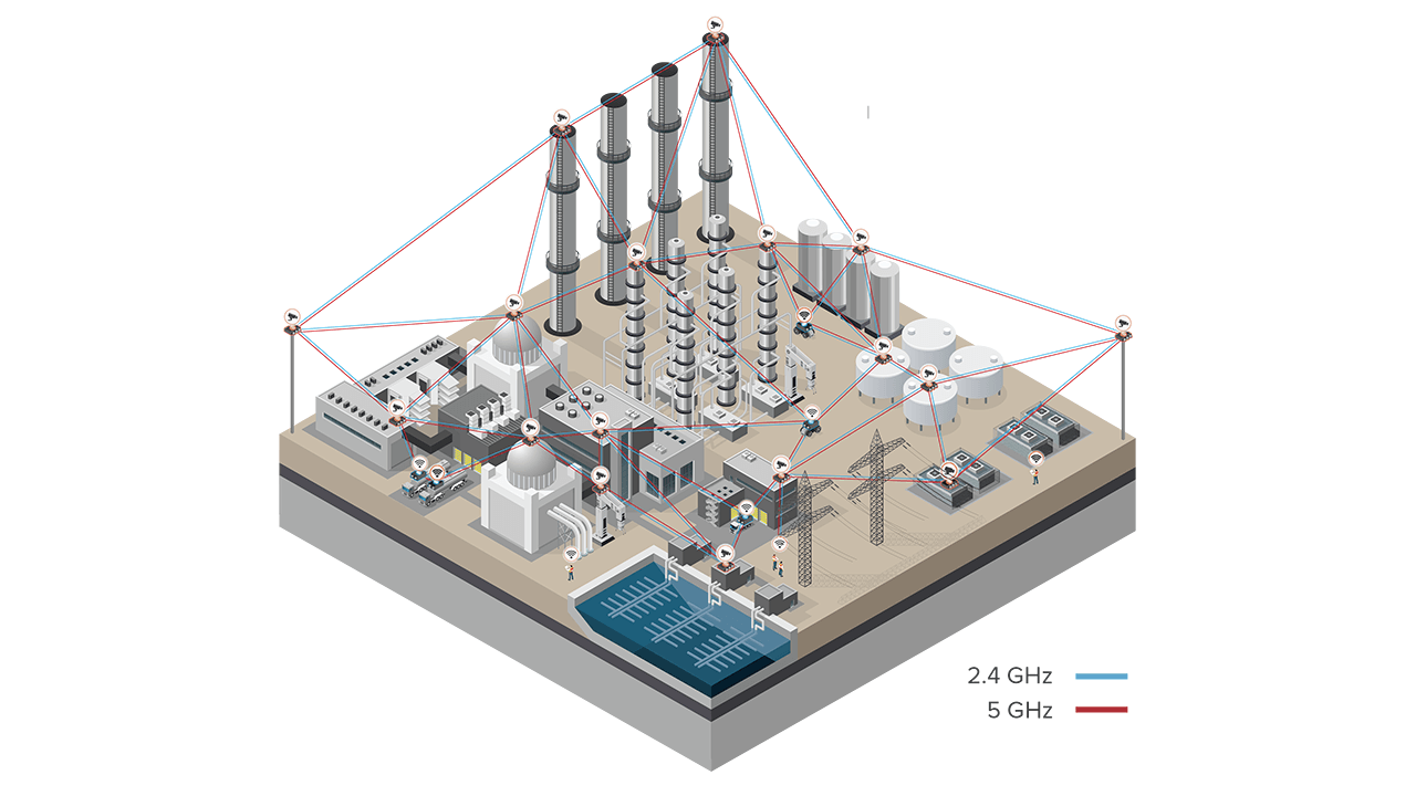 The information network is the backbone of any complex gas, oil, and petrochemical operation.