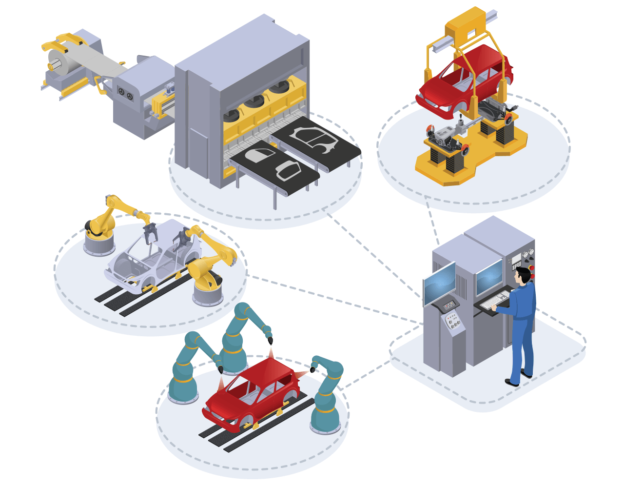 The latency in an IoT deployment is the amount of time between when an IoT sensor starts sending data and when an action is taken on the data.