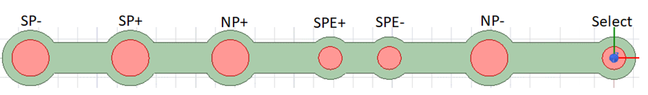 Design of conductor cable.