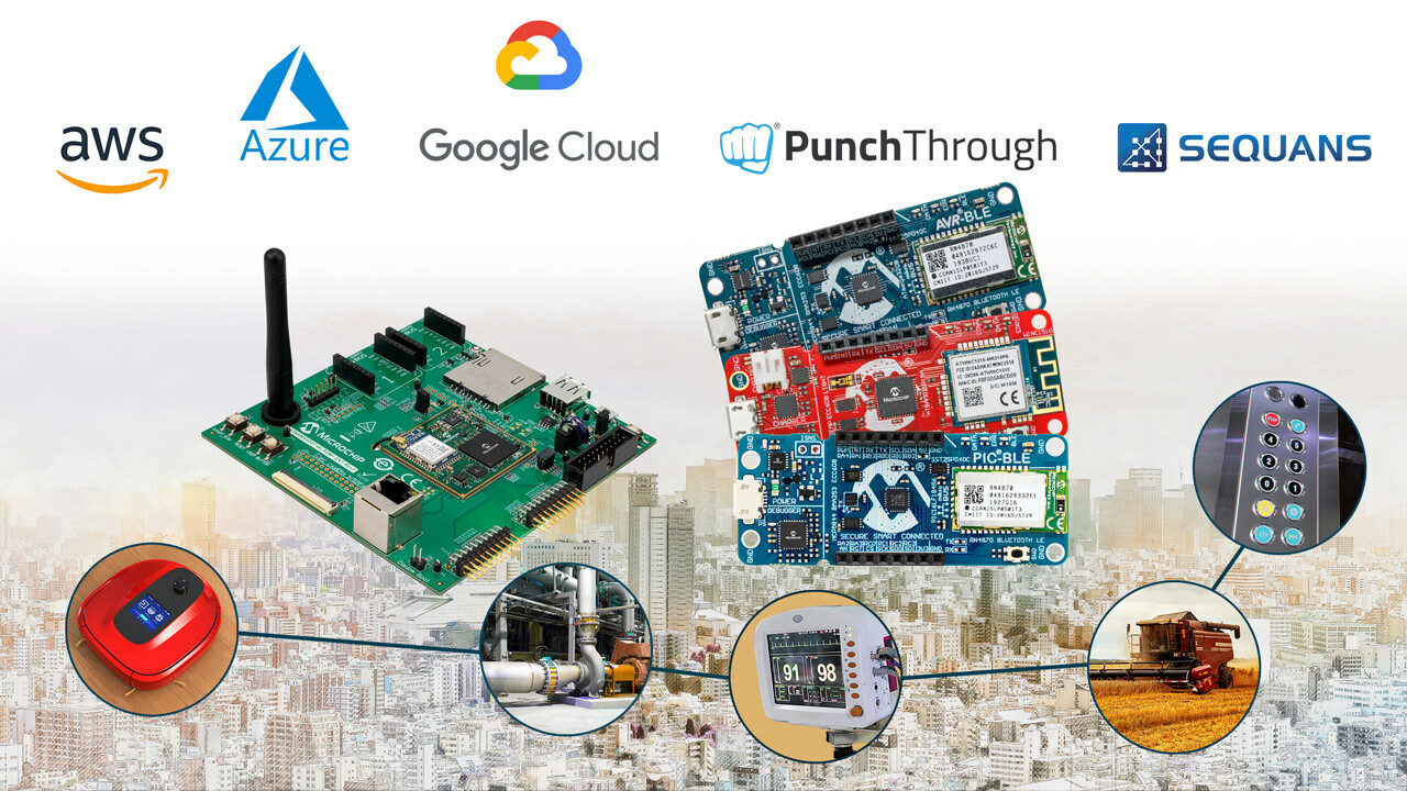 Embedded IoT solutions | Industrial Ethernet Blog and Magazine