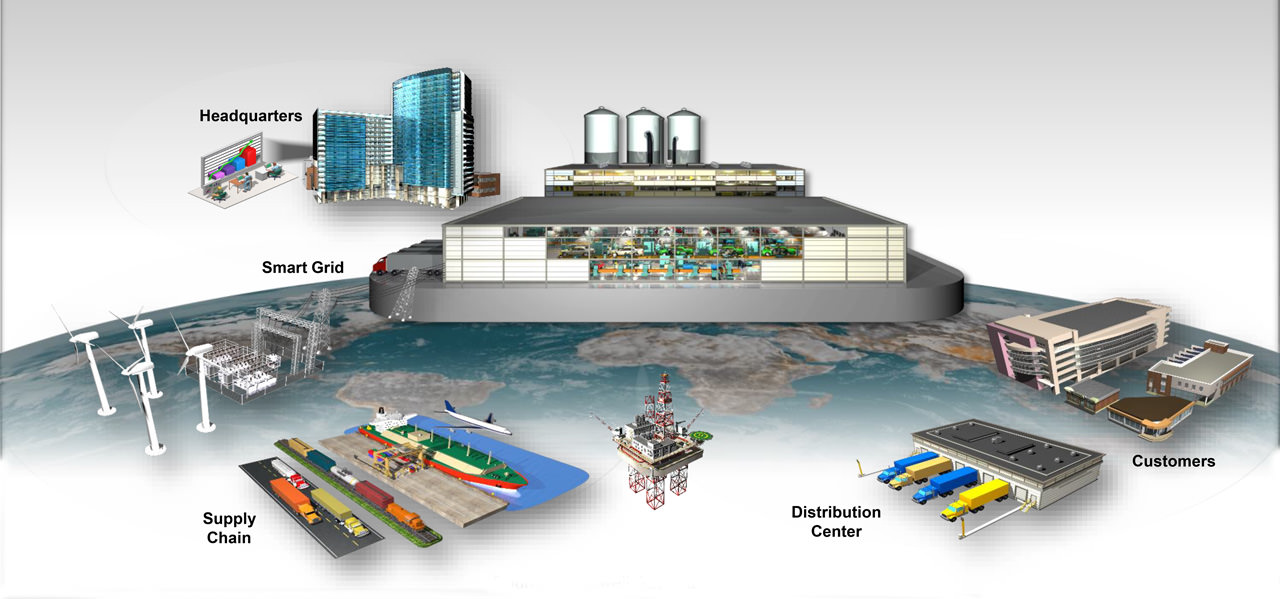 Protecting assets requires a holistic security approach to address different types of threats. Layers of technologies offer protection at different levels of IIoT architectures.
