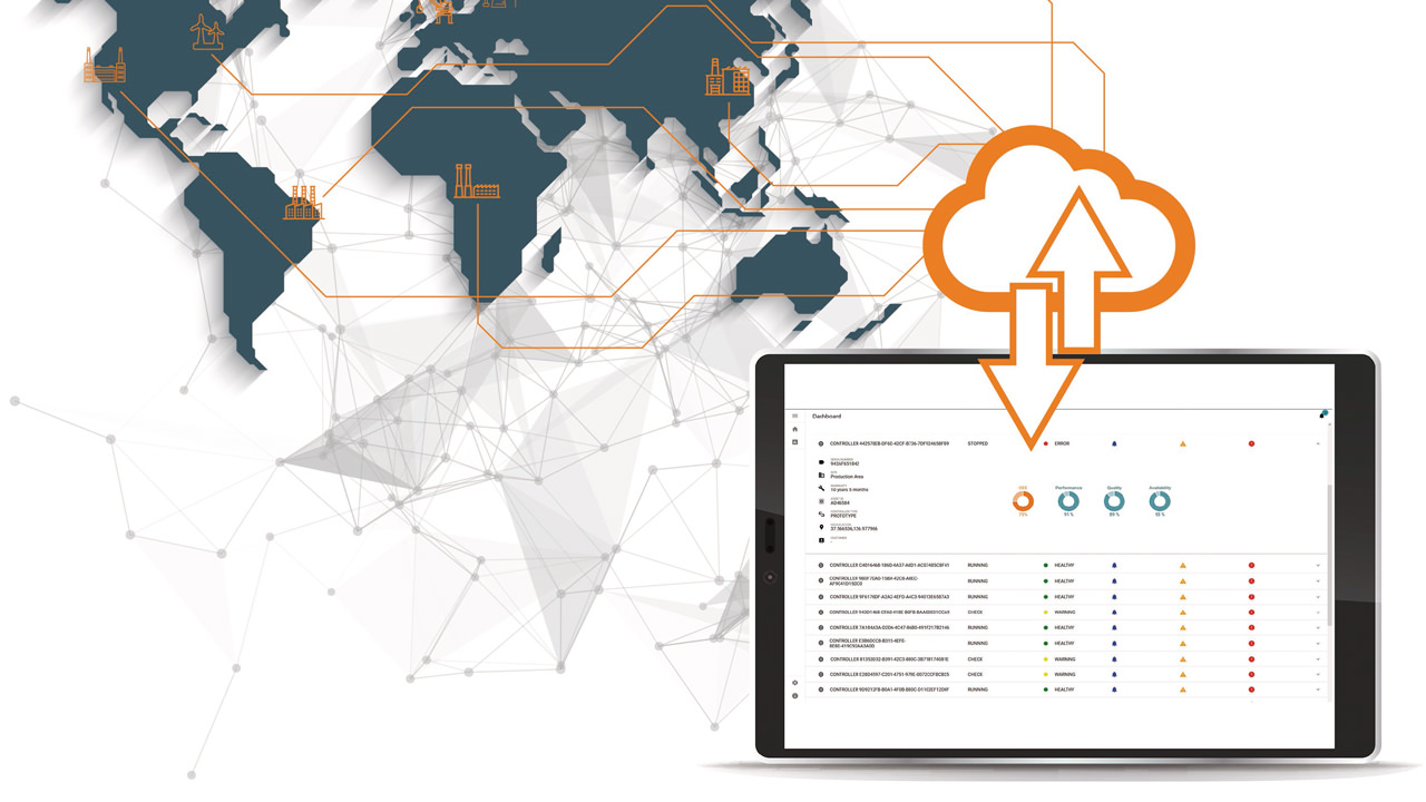 Multitenancy For Cloud Application