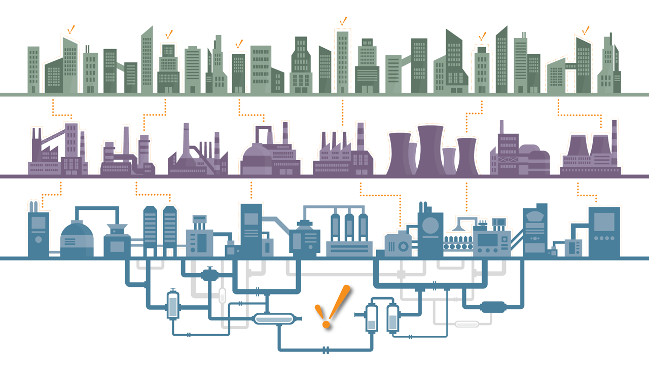 In a new IoT driven world, the goai is to make real-time information easily available within the enterprise.