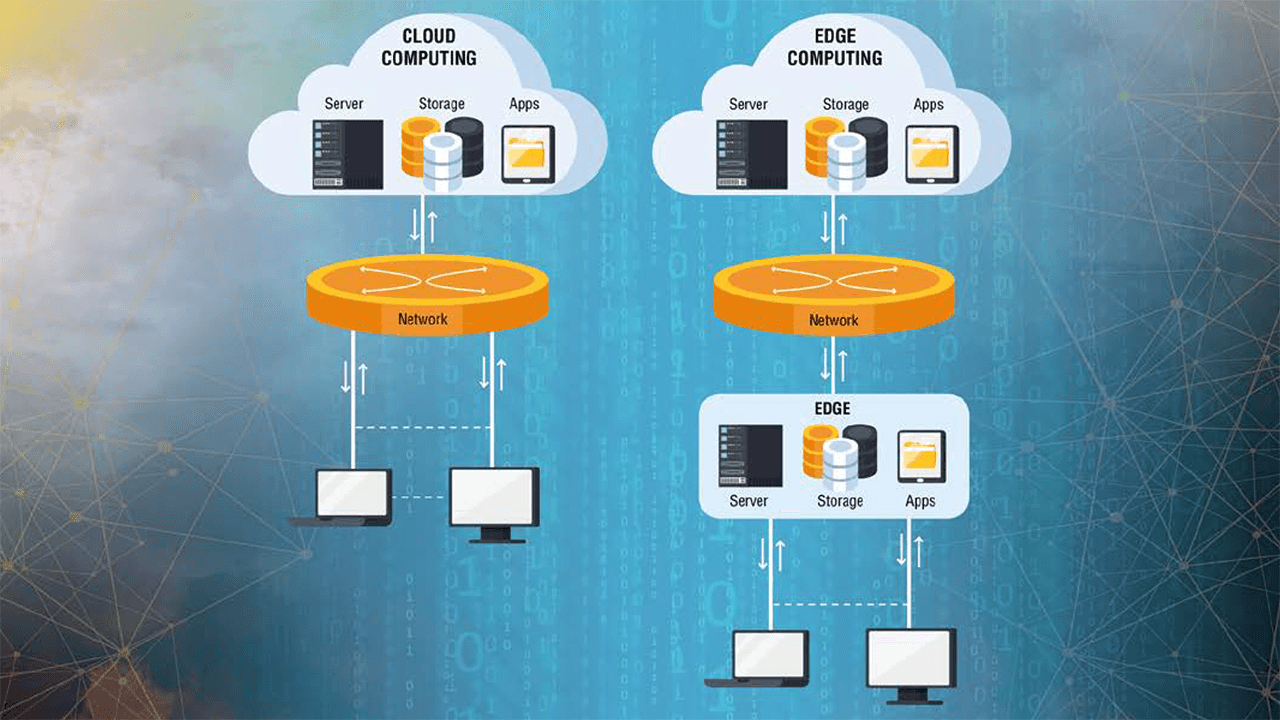 Edge computing offers the opportunity to provide a more secure environment regardless of how one would deploy.