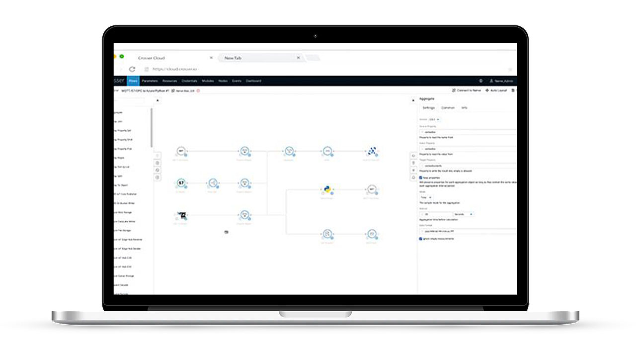 TTTech Crosser Team Up
