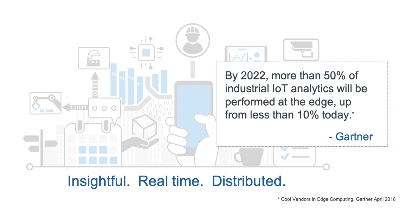 Quote from Gartner, "By 2022 more than 50% of analytics will be performed at the edge, up from 10% today."