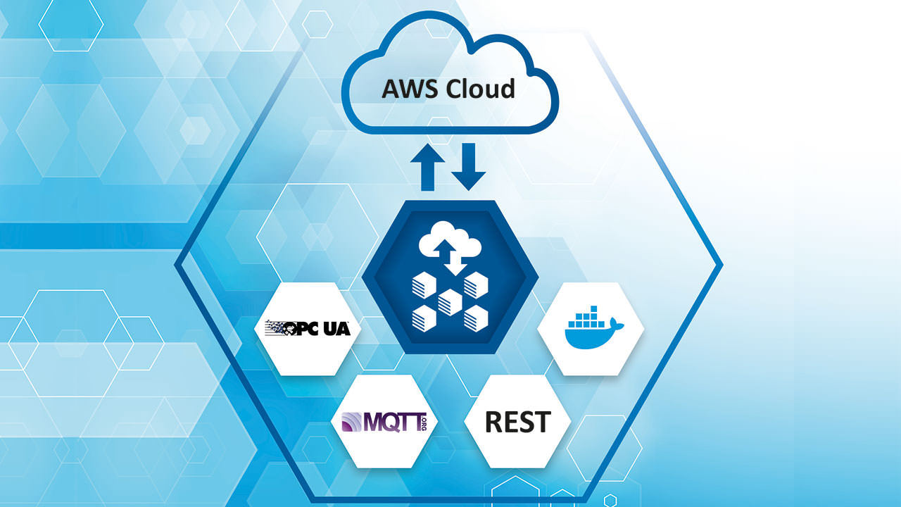 Softing PM AWS Quick Start