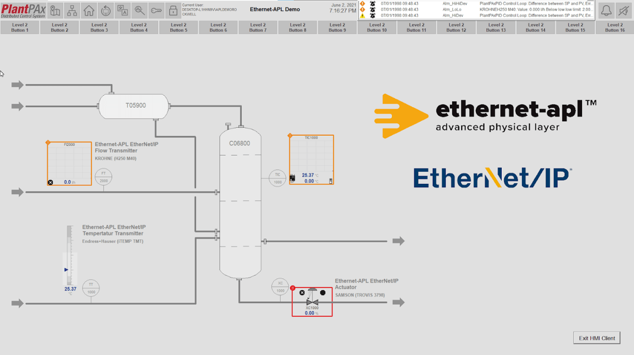 EtherNet/IP Network HMI Client – Operator Display.