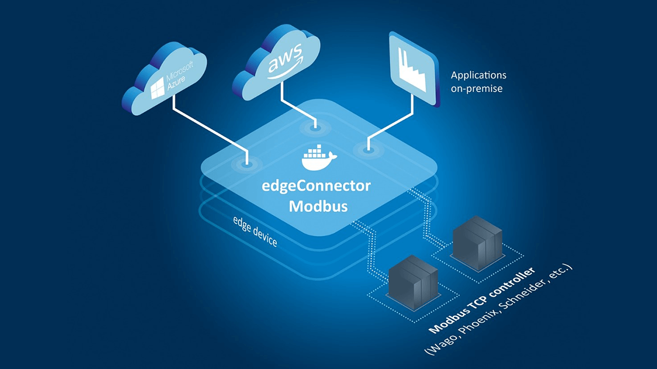 Softing Edgeconnector