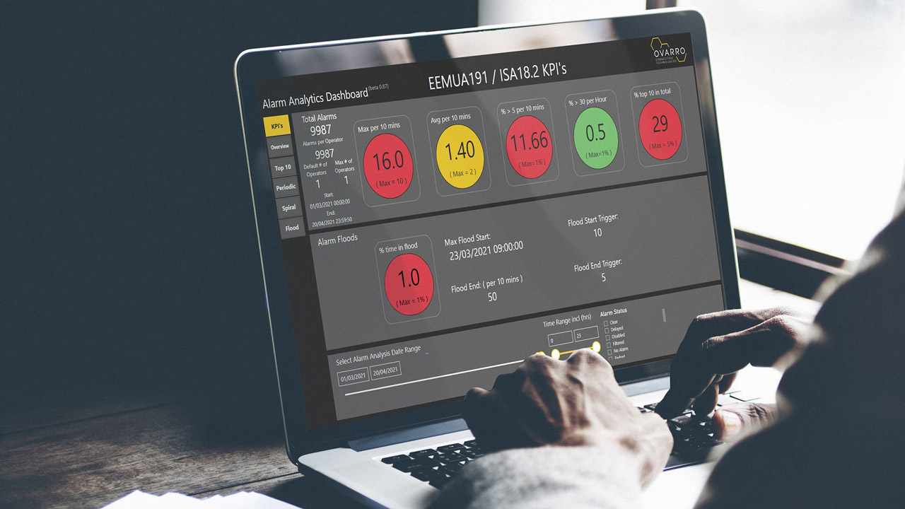 Ovarro AlarmVision Dashboard