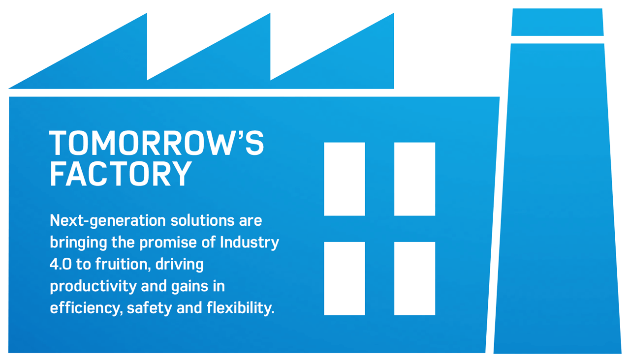 Industry 4.0 manufacturing, is being driven by gains in artificial intelligence and massive connectivity. 