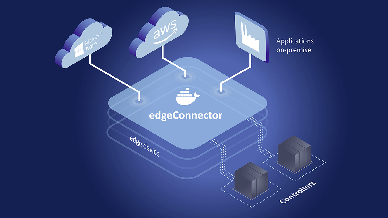 Softing EdgeConnector Solution