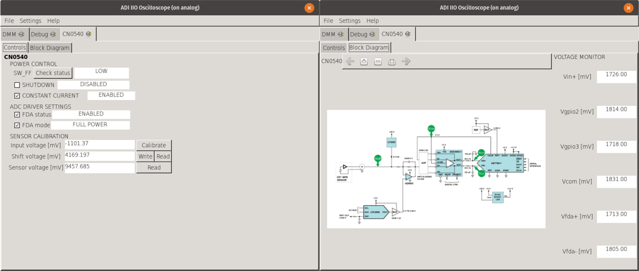 Software tools aid development.