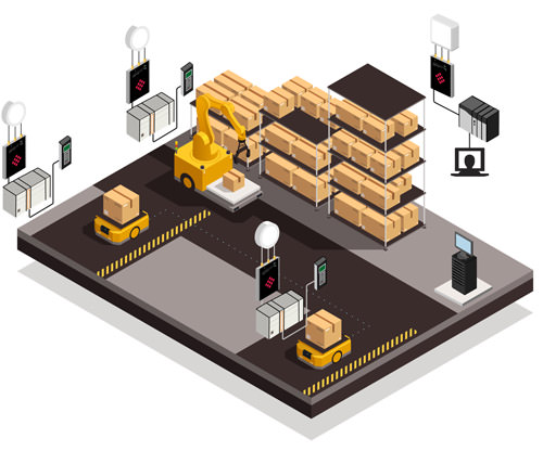 Wireless Ethernet system diagram.