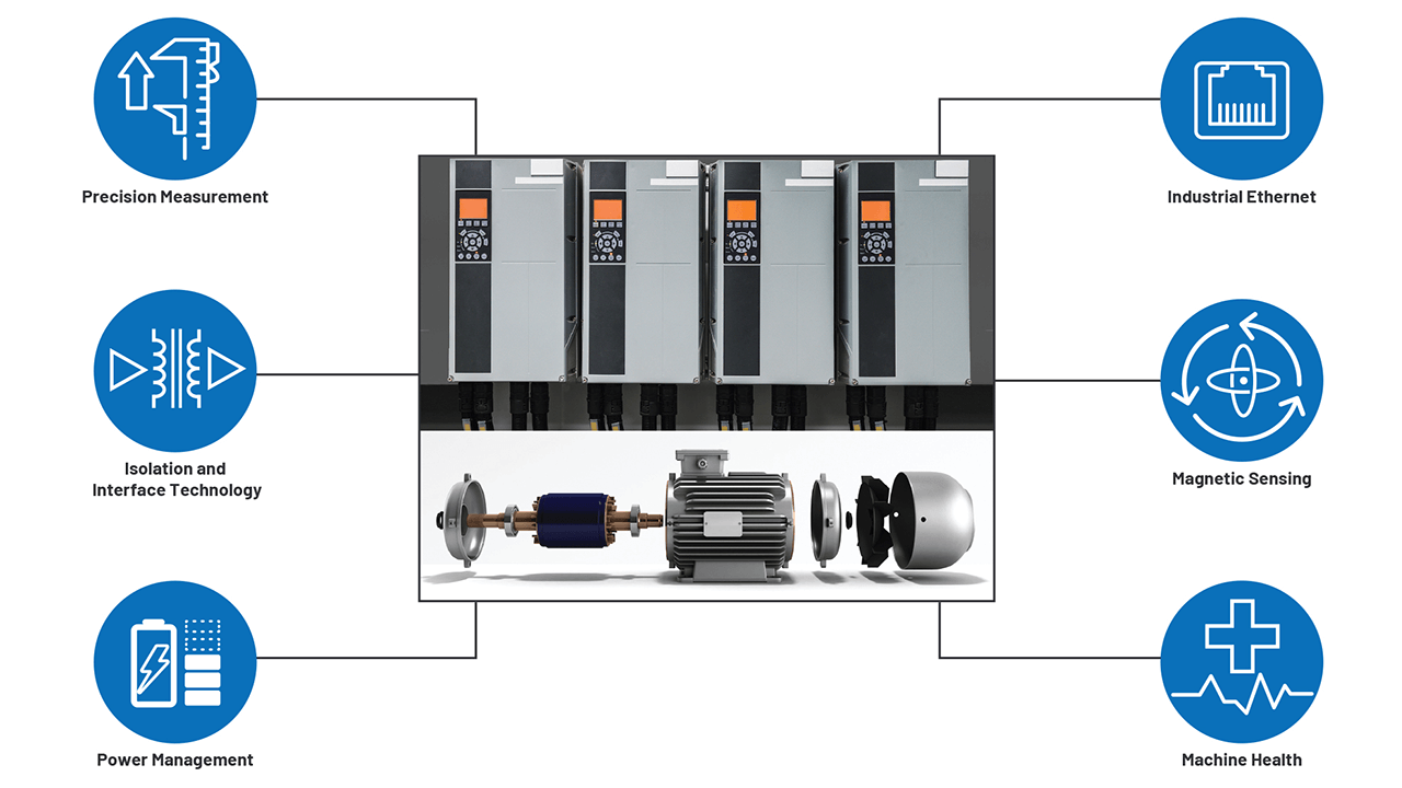 Key technologies to accelerate higher value motion solutions with access to system insights.