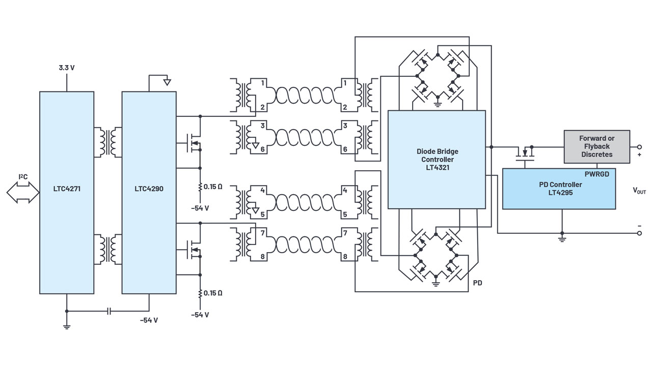 Example of a PoE circuit.