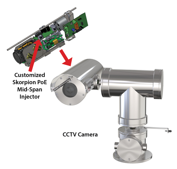 The PoE injector is inserted mid-span between a standard Ethernet switch and Ethernet powered device. The injector operates from 24 VAC/VDC and internally generates the 48 VDC PoE power for the powered device — eliminating grounded primary power concerns while providing isolated 15.4 W power output.