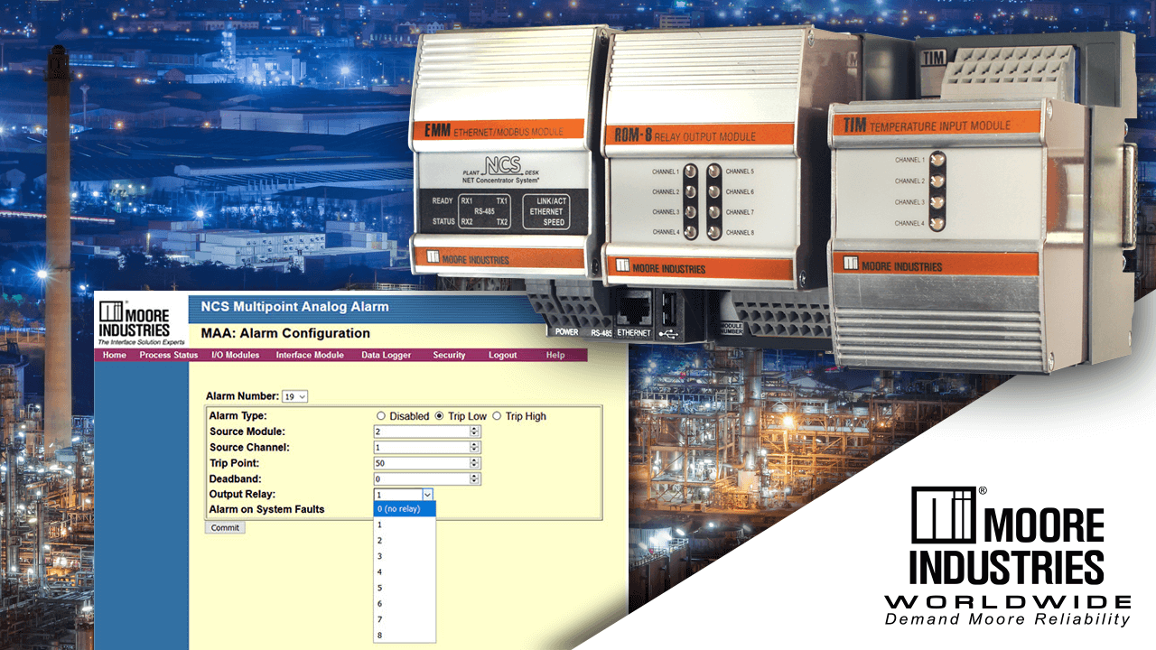 NCS Multipoint Analog Alarm