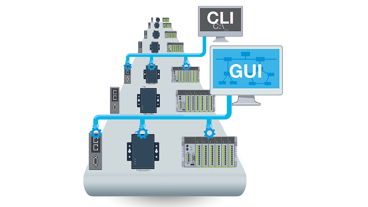 Besides mass device management capabilities, the connectivity device you choose should have both a GUI for OT users and CLI for IT users to optimize IIoT system maintenance.