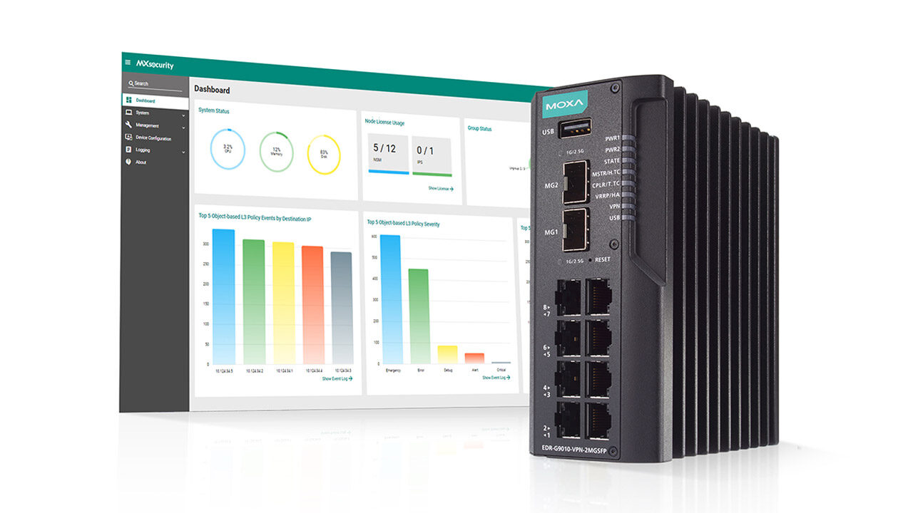 Embedded Ethernet Router All-in-one Secure Routers Protect Critical Infrastructure | Industrial ...