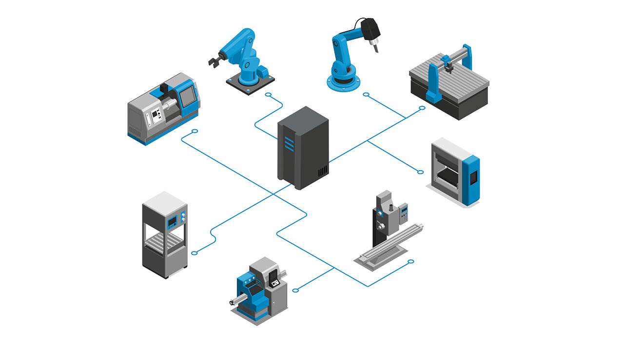 TTTech system diagram