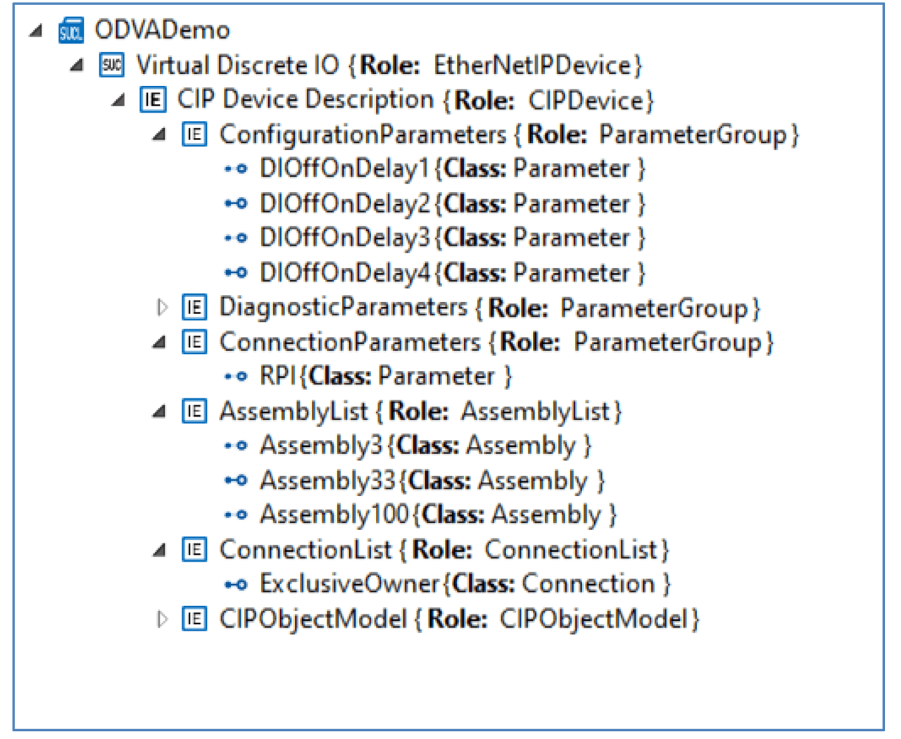 Figure 8 - Reference Device Modeled in AML Using xDS Constructs.