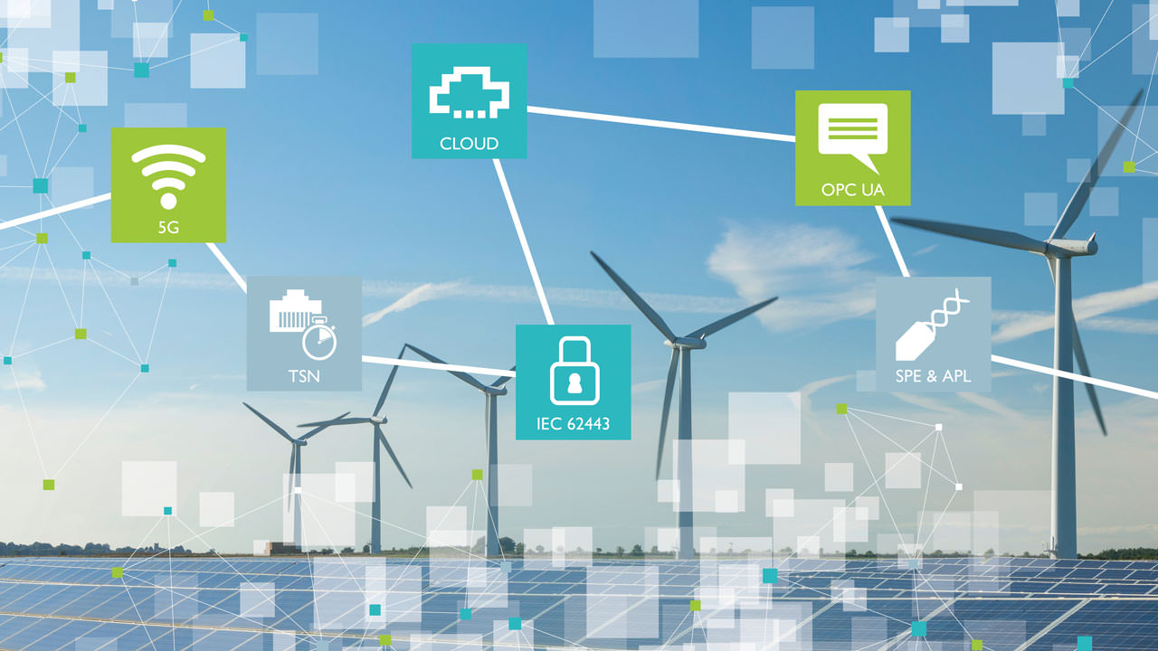 Manufacturer-independent and industrial networking and security with OPC UA.