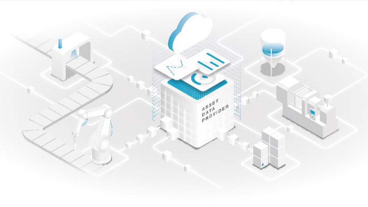 Asset Data Provider IIoT solution