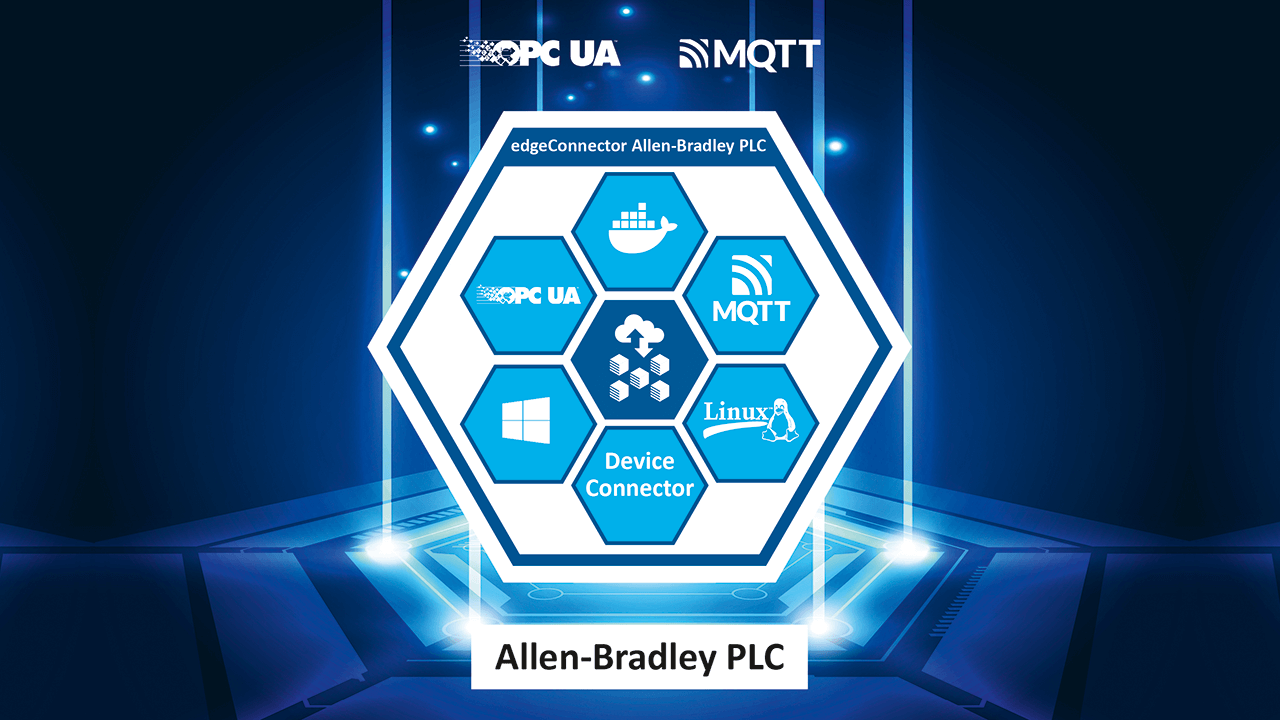 Software solutions for industrial control