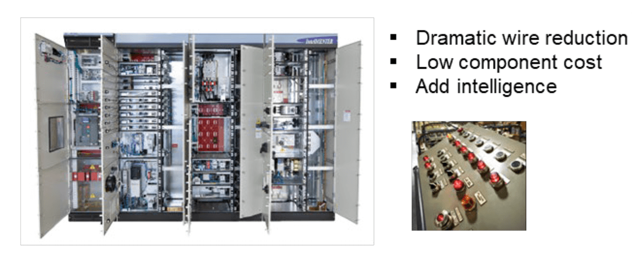 Figure 2: SPE domain and challenges for In-cabinet solution.