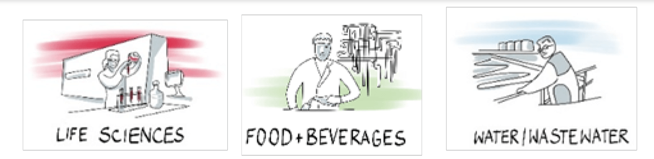 Figure 6: Industries where instruments are prevalent in non-hazardous locations.