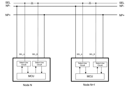 Interconnection diagram for Select Line