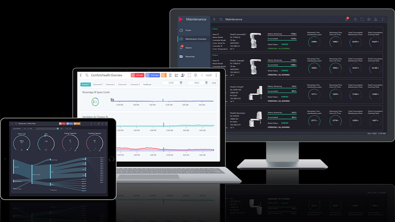GENESIS version 11 dashboards.