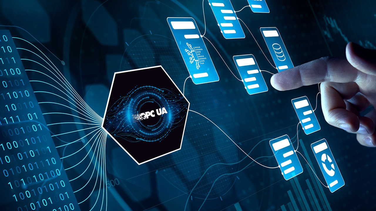 Expanded OPC UA Functionality