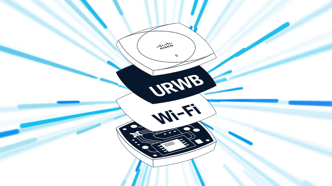 By leveraging Wi-Fi and URWB, industrial enterprises can unlock the full potential of agile, resilient and intelligent wireless networks—empowering them to lead the way in deploying next-generation, AI-powered solutions across even the most challenging environments.