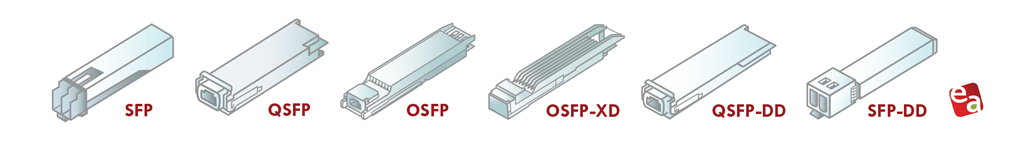 Interconnect Technologies