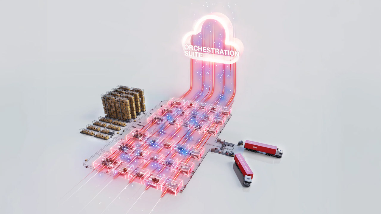 SEW-EURODRIVE introduces OrchestrationSuite powered by Software Defined Automation.