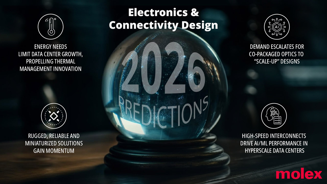 Top 10 Connectivity and Electronics Design Predictions for 2026