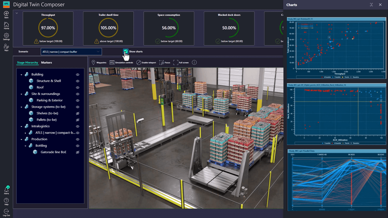 PepsiCo are digitally transforming select US manufacturing and warehouse facilities with the help of Siemens' Digital Twin Composer (Image credit: PepsiCo)