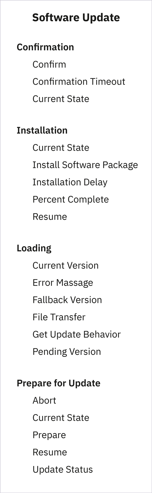 The software update model OPC-UA-DI in the address space of a PLCnext Control from Phoenix Contact