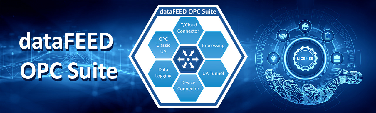 dataFEED OPC Suite software from Softing