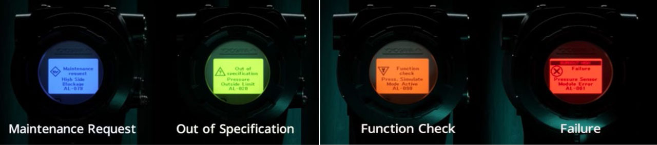 Color-coded alerts for intuitive recognition of device status