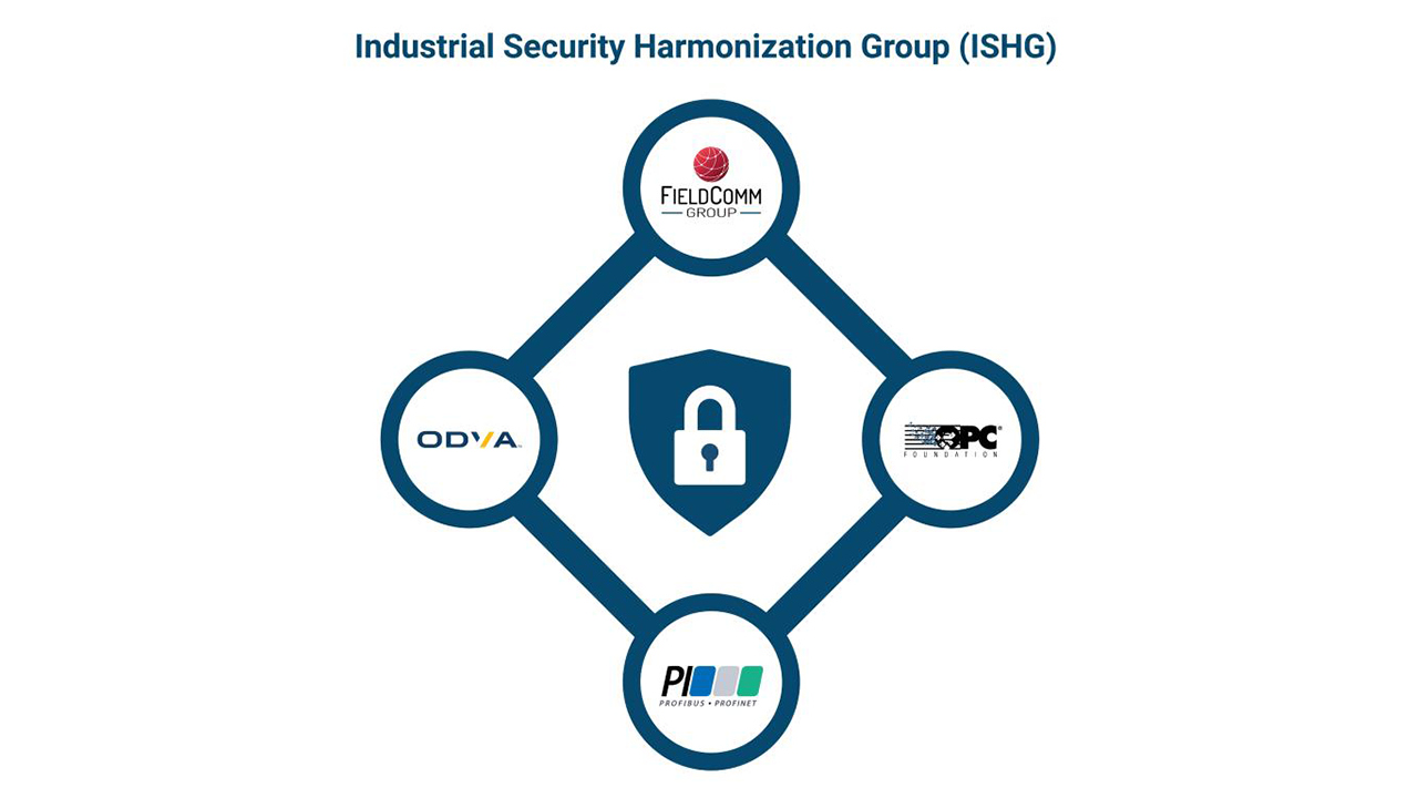Joint Industry Perspective from the Industrial Security Harmonization Group (ISHG) at the upcoming Hannover Fair.