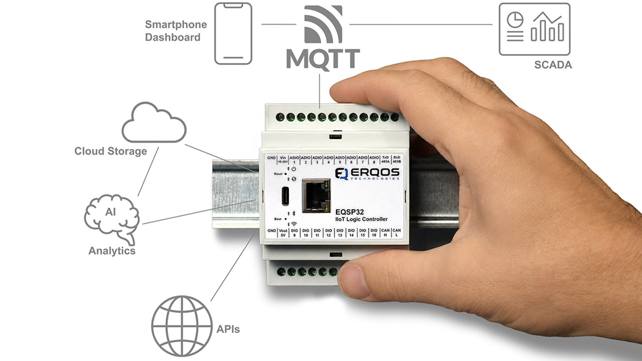 Erqos introduces a CE-Certiﬁed, Ethernet-Enabled MQTT MicroPLC for modern connected automation