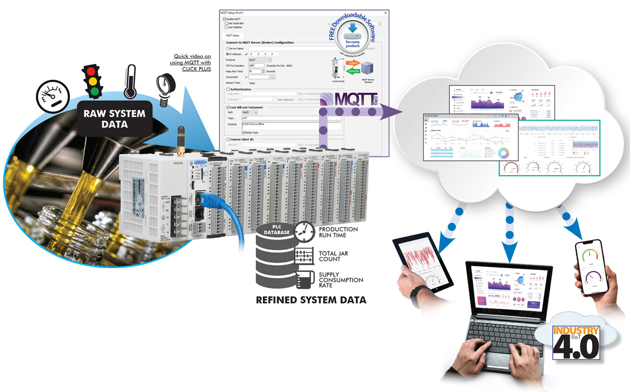 For new automation systems or updates of existing installations, IT-OT convergence is essential for realizing the full value from massive amounts of field-sourced data available, especially for AI and analytical purposes. Modern PLCs, like the AutomationDirect CLICK and BRX, provide a capable way to connect OT-centric manufacturing zone data up to the IT-centric enterprise zone while addressing safety, reliability, regulatory, and other requirements.