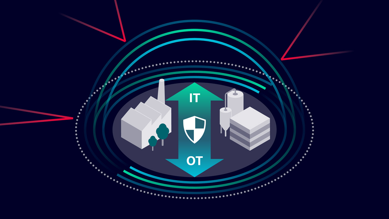 Industrial cybersecurity has become the clearest point of joint concern and collaboration for both IT and OT professionals.